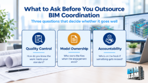 outsourced BIM coordination questions covering quality control, model ownership, and accountability