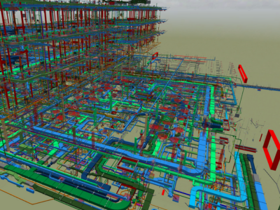 3D Coordinated Modeling