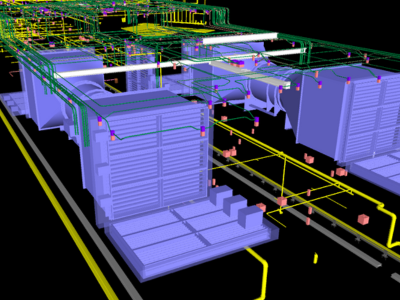 3D Coordinated Modeling