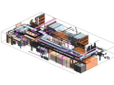 3D Coordinated Modeling